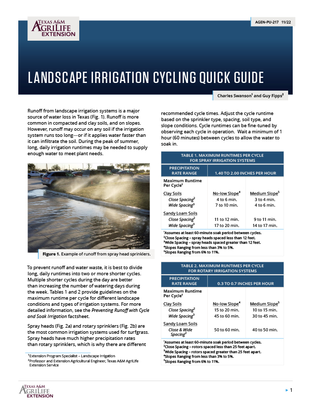 Landscape Irrigation Cycling Quick Guide Publications AgriLife Learn